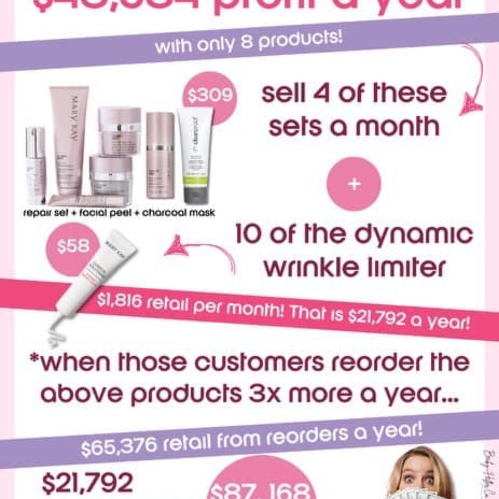 Bookings for mary Kay